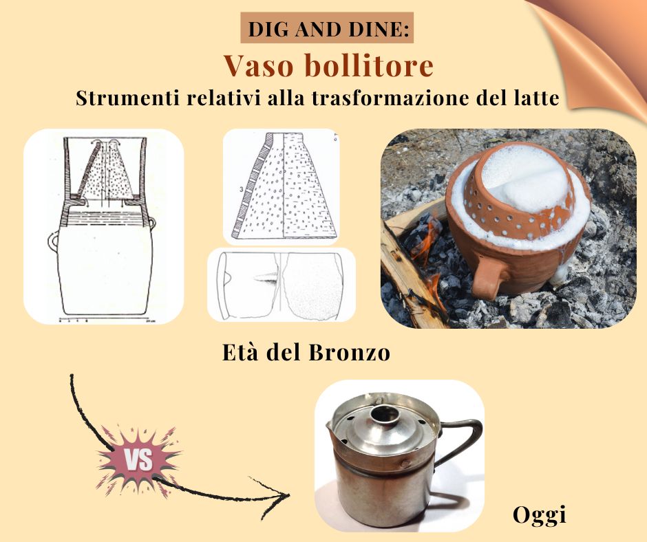 Vaso Bollitore